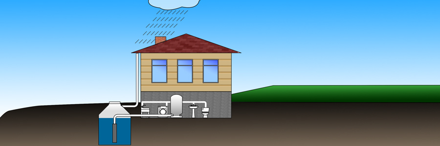 blogimage Rain Water Harvesting